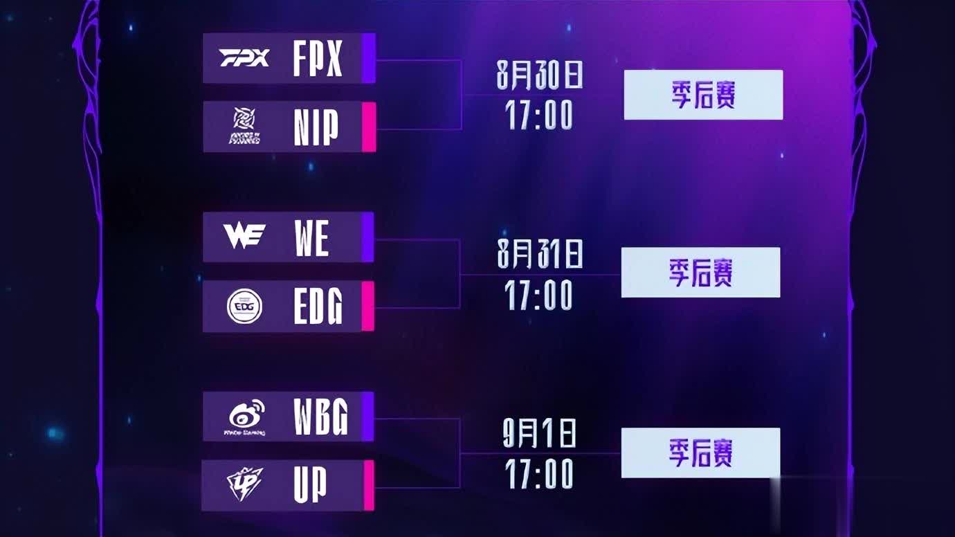 DG的排名, 之路赛程出, 京东和老干