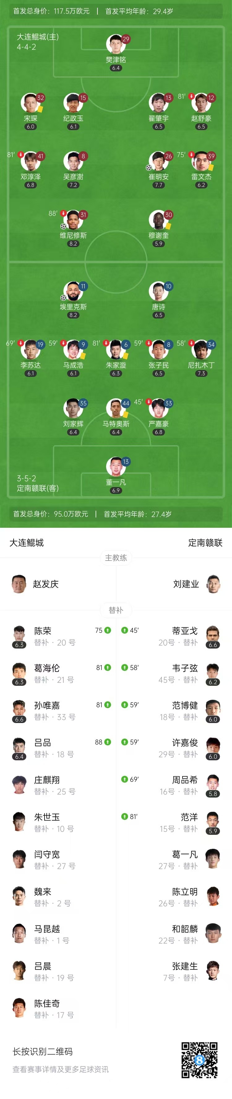 cn, 逆转定南赣, 定南赣联