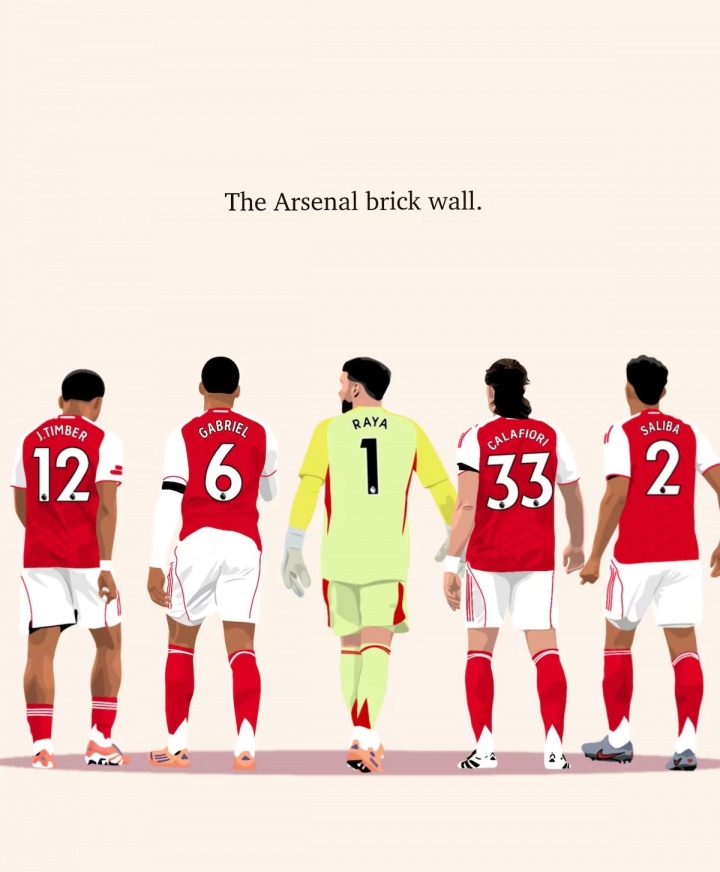 筑起的城墙, 任何枪手球, 轮迎战马竞